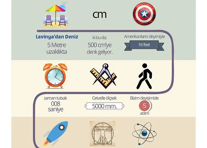Lavinya Hotel